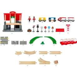 BRIO® World - 33989 Central Station Tågset