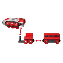 BRIO® World - 33557 Effektivisera Tåget Röd