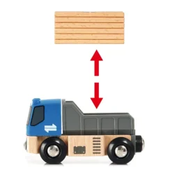 BRIO World - 33878 Starter Lift and Load Tågset