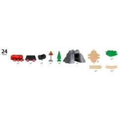 BRIO® World 36017 Tågset- Ånglok